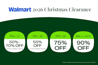 graphic of the walmart 2026 christmas clearance schedule prediction 