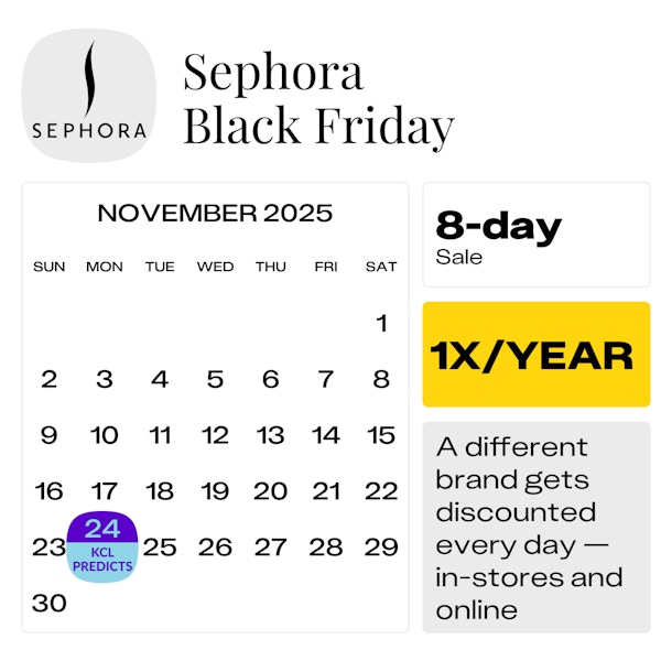 Sephora Cyber Week Sale 2025