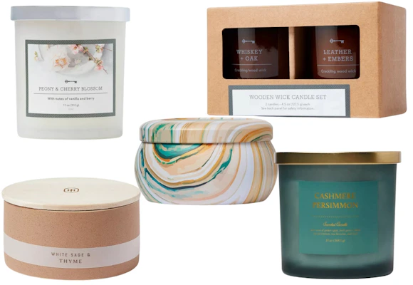 Threshold Candles