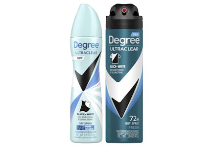 2 Degree Dry Sprays