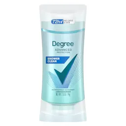 2 Degree Women Deodorants