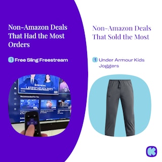 Free Sling Freestream and Under Armour Kids Joggers were the top sellers (non-Amazon)