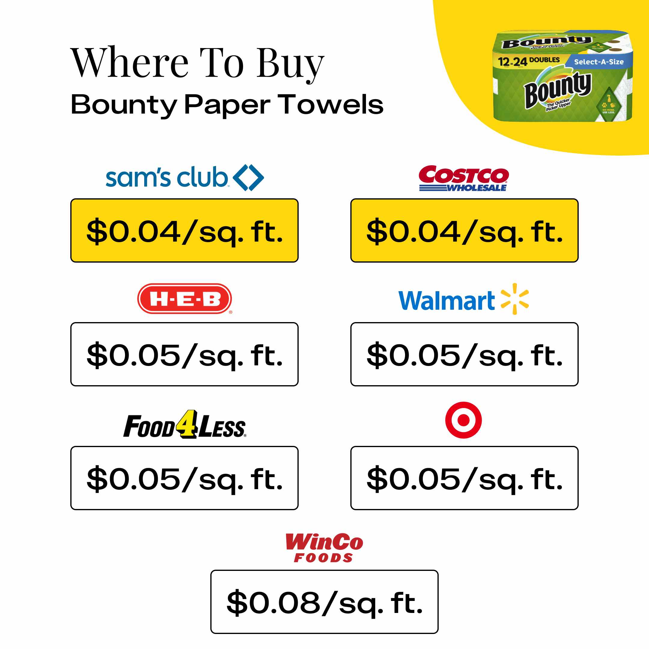 Where To Buy Bounty Paper Towels