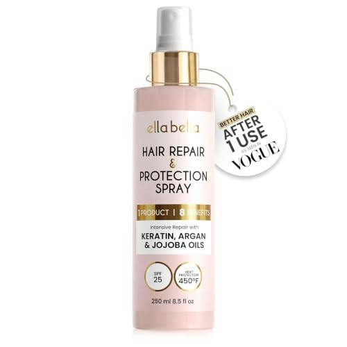 Heat Protectant Spray
