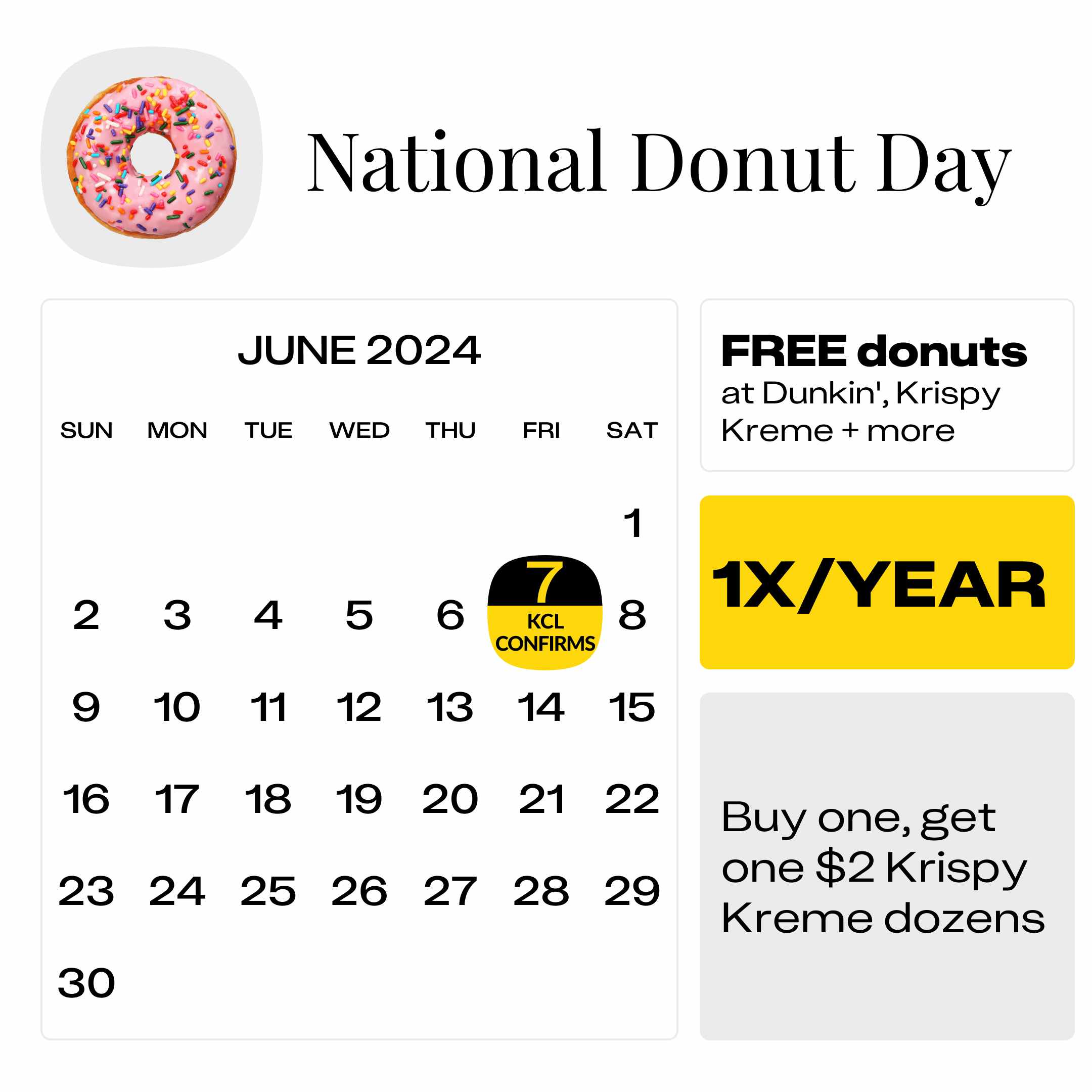 National-Donut-Day
