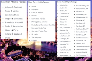 groupon-mystery-getaway-in-post-image