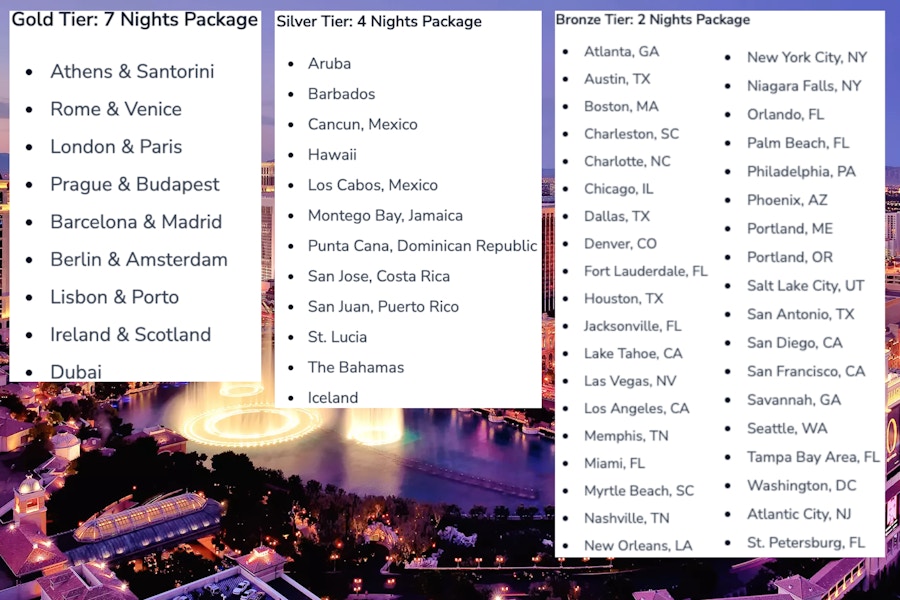 groupon-mystery-getaway-in-post-image
