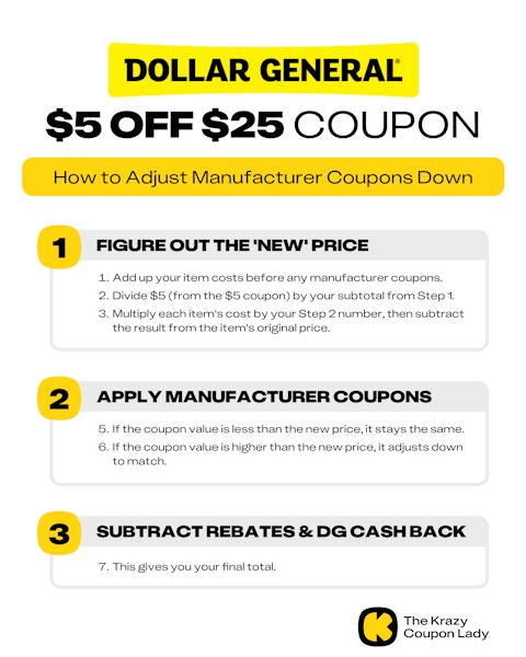 Dollar General $5 off $25 Coupon Math Cheat Sheet