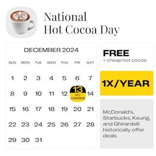 National-HotCocoa-Day