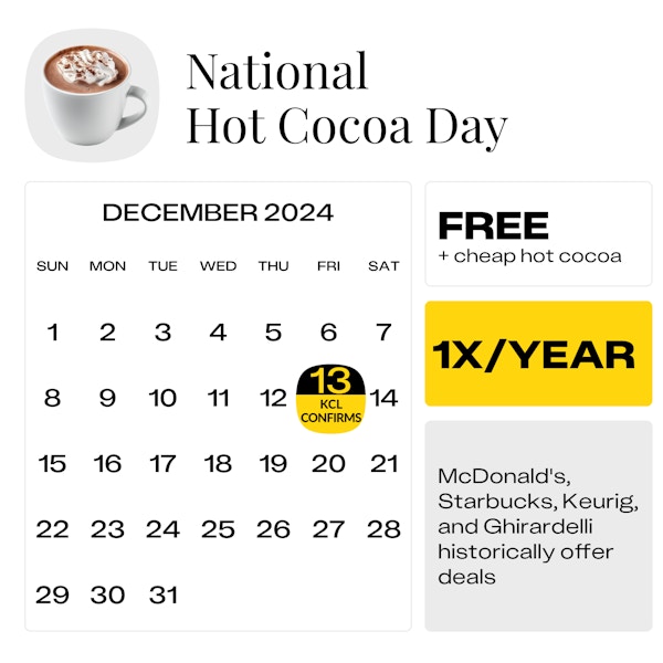 National-HotCocoa-Day