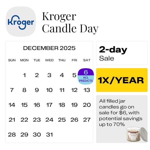 Calendar graphic showing that the Kroger Candle Day Sale happens once a year and is predicted for December 6 - 7, 2025.