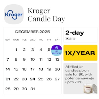 Calendar graphic showing that the Kroger Candle Day Sale happens once a year and is predicted for December 6 - 7, 2025.