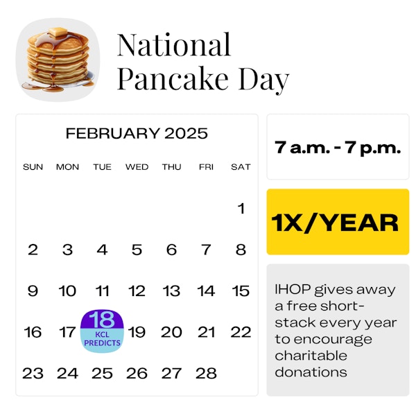 National-Pancake-Day