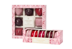 2 Threshold Candle Sets