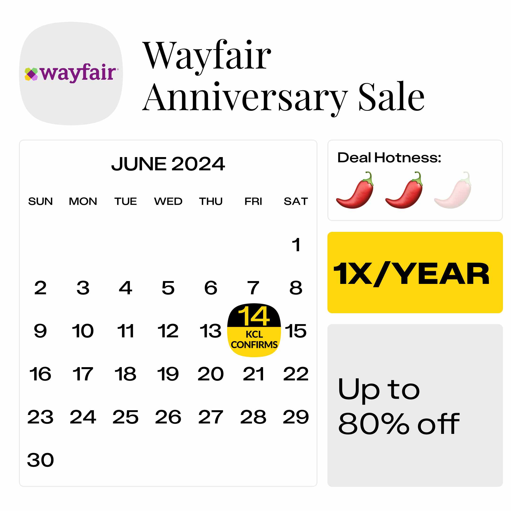 Wayfair-Anniversary-Sale