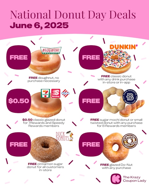 National Donut Day