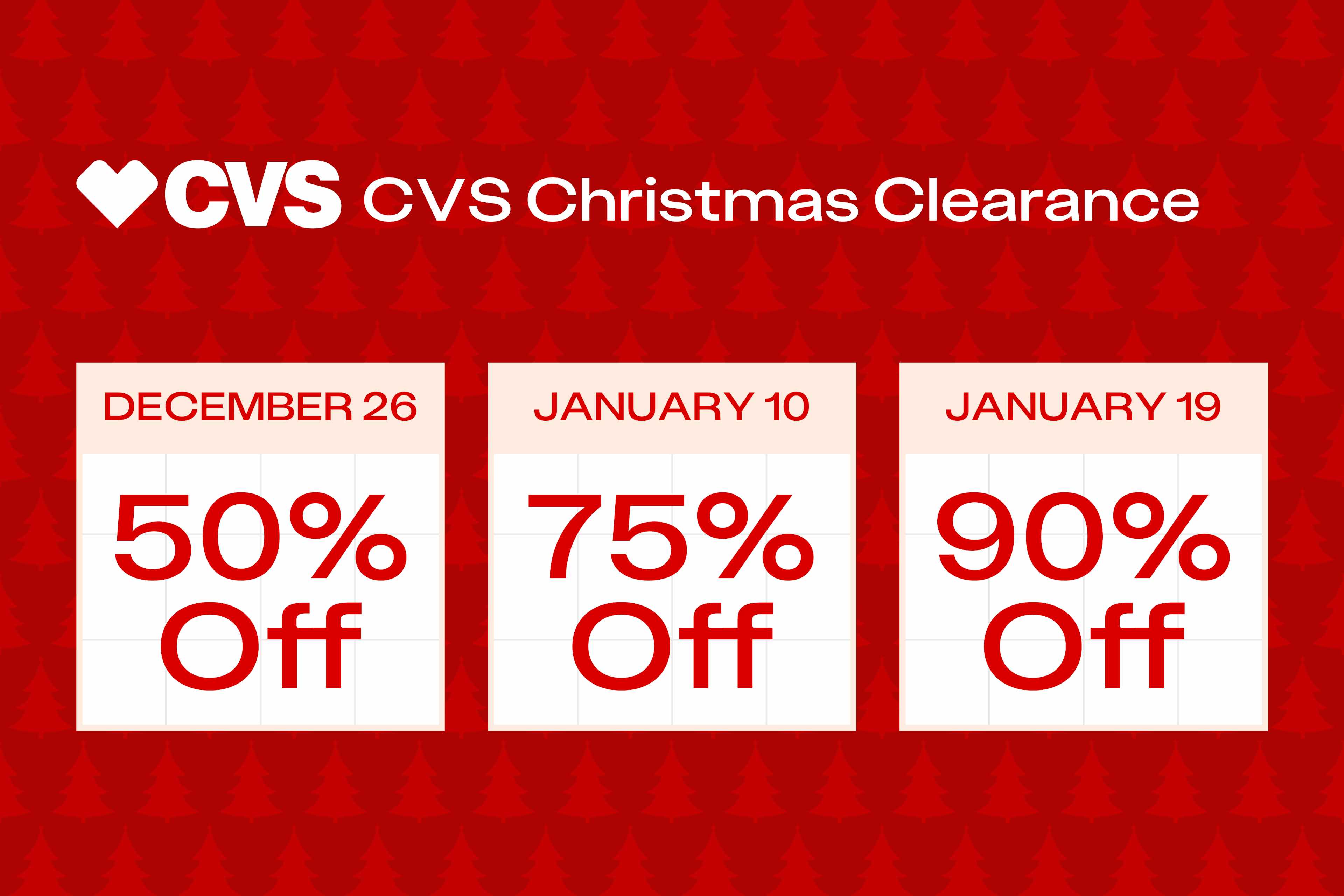 CVS Christmas Clearance