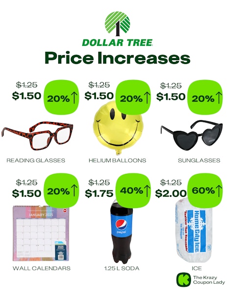 A look at six items included in recent Dollar Tree price increases, like reading glasses, soda, bagged ice, sunglasses, and helium balloons.