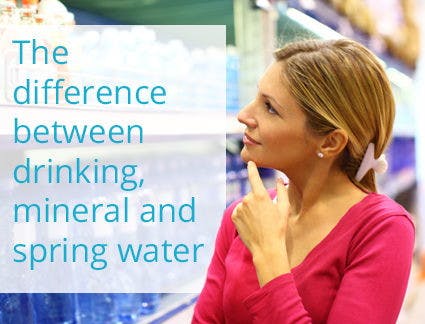 Drinking, Mineral, Spring—Which Water Is Best for the Price?