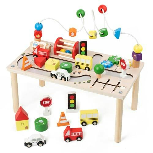 Activity Table