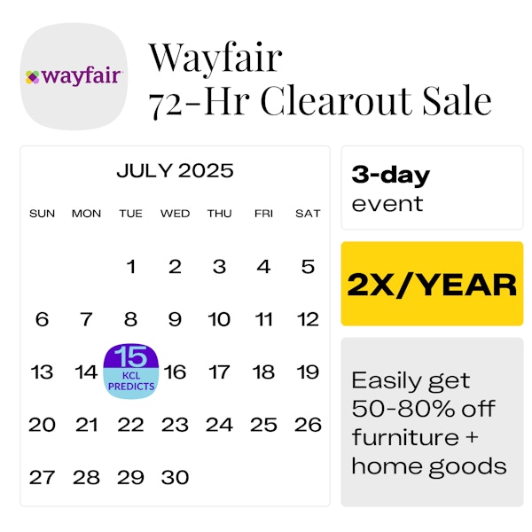 72-hour wayfair sale predict 2025