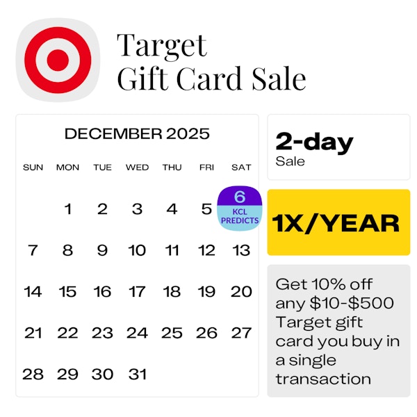Target Gift Card Sale — December 2025