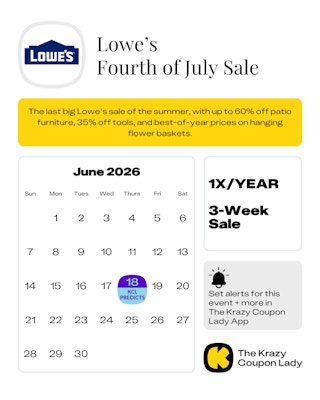 Calendar graphic of lowes fourth of july Sale that is predicted to start on june 18 2025