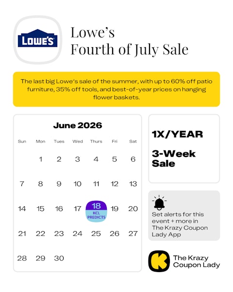 Calendar graphic of lowes fourth of july Sale that is predicted to start on june 18 2025