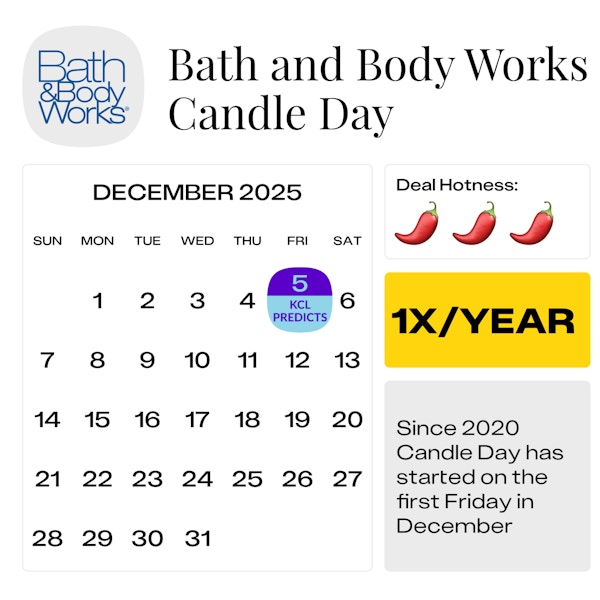 Bath & Body Works Candle Day — December 2025