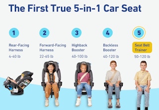 graco-car-seat-picture-1