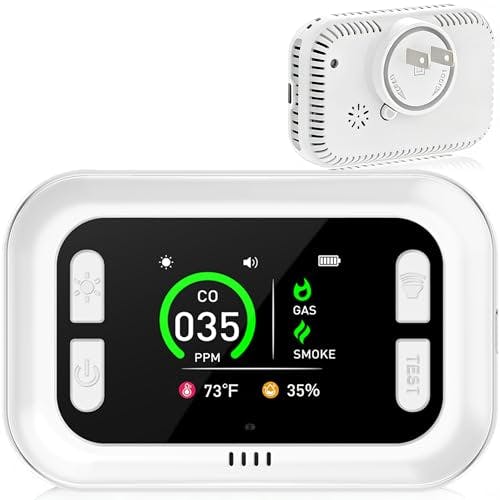 Carbon Monoxide Detector