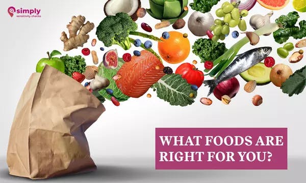 Food & Drink Sensitivity Test