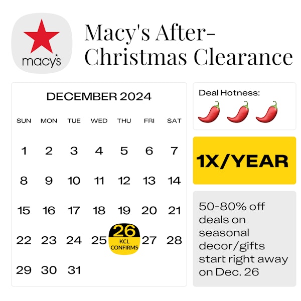 Macys-After-Christmas-Clearance