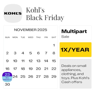 Kohl-s Black Friday — November 2025 (1)