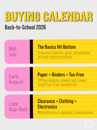 Back-to-school buying calendar