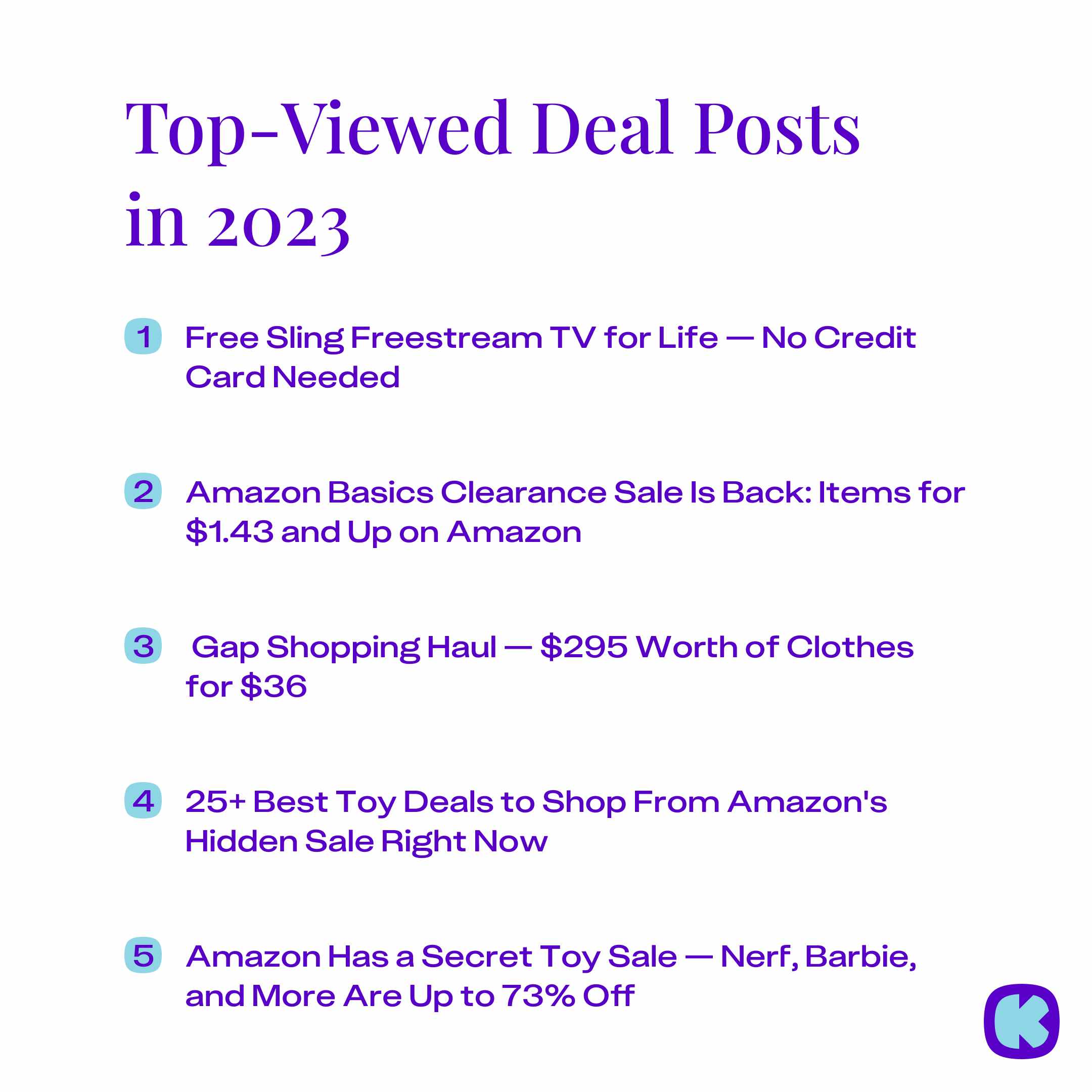 Year in Review 2023: Top Deal Posts