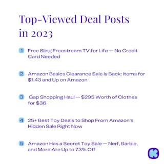 Graphic showing the top viewed deals of 2023 (listed below)