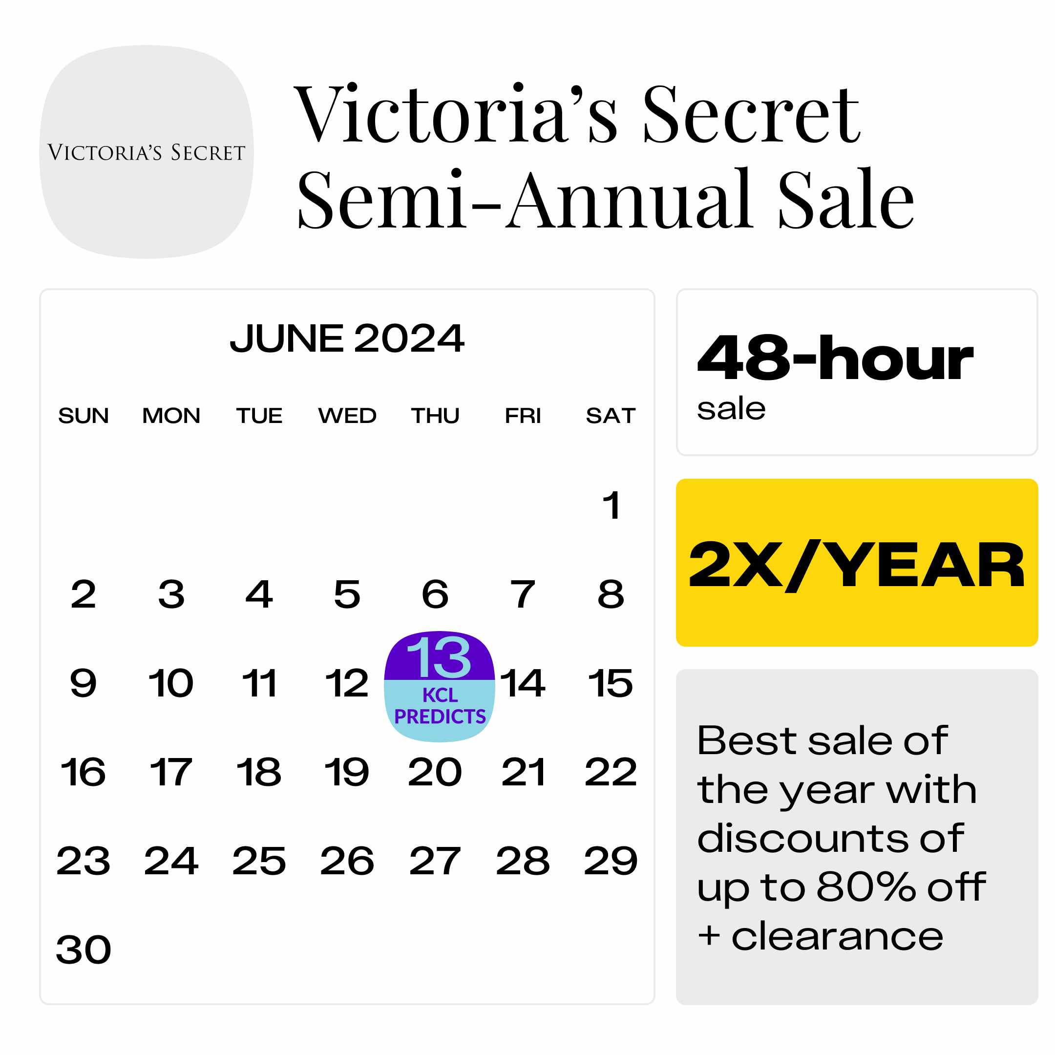 Victoria's Secret Semi-Annual Sale 2023: When, What and Where