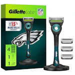 Gillette Labs NFL Razor