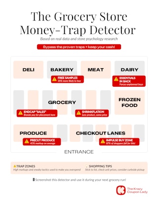 Grocery Store Trap Detector