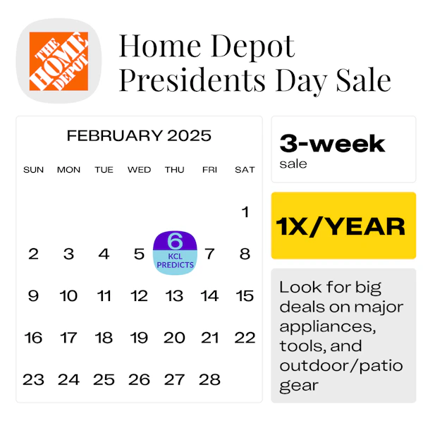 Home Depot Presidents Day Sale 2025 Ad Zenia Emmalynne Home depot presidents day sale 2025 ad zenia emmalynne