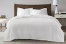 Kohls Serta Plush Heated Blanket