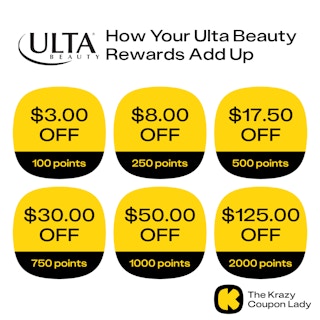 How Your Ulta Beauty Rewards Add Up