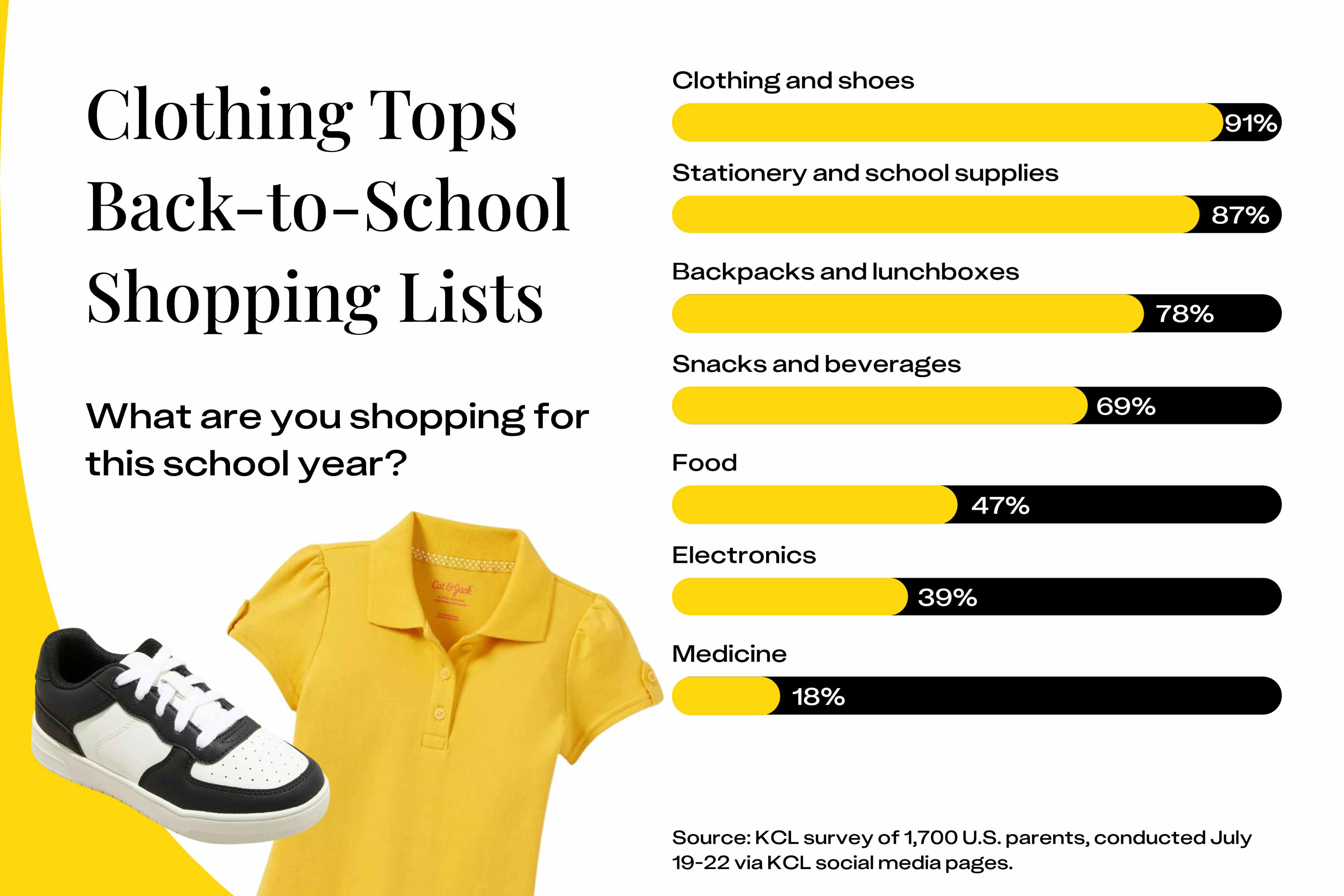 Back-to-School-Shopping-Trends-infographic3 (1)