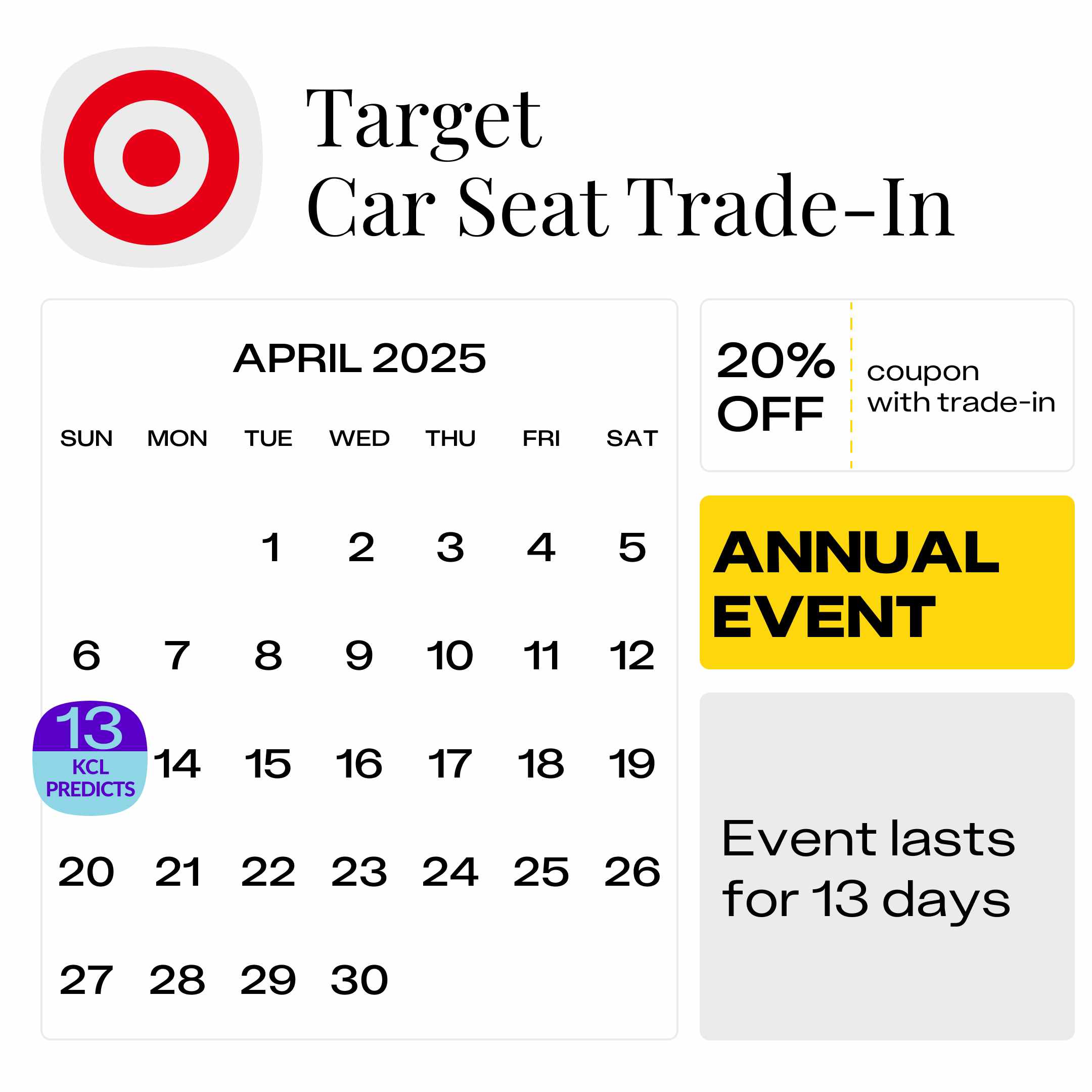 A sales calendar showing the next predicted date for the Target car seat trade in event: April 13, 2025