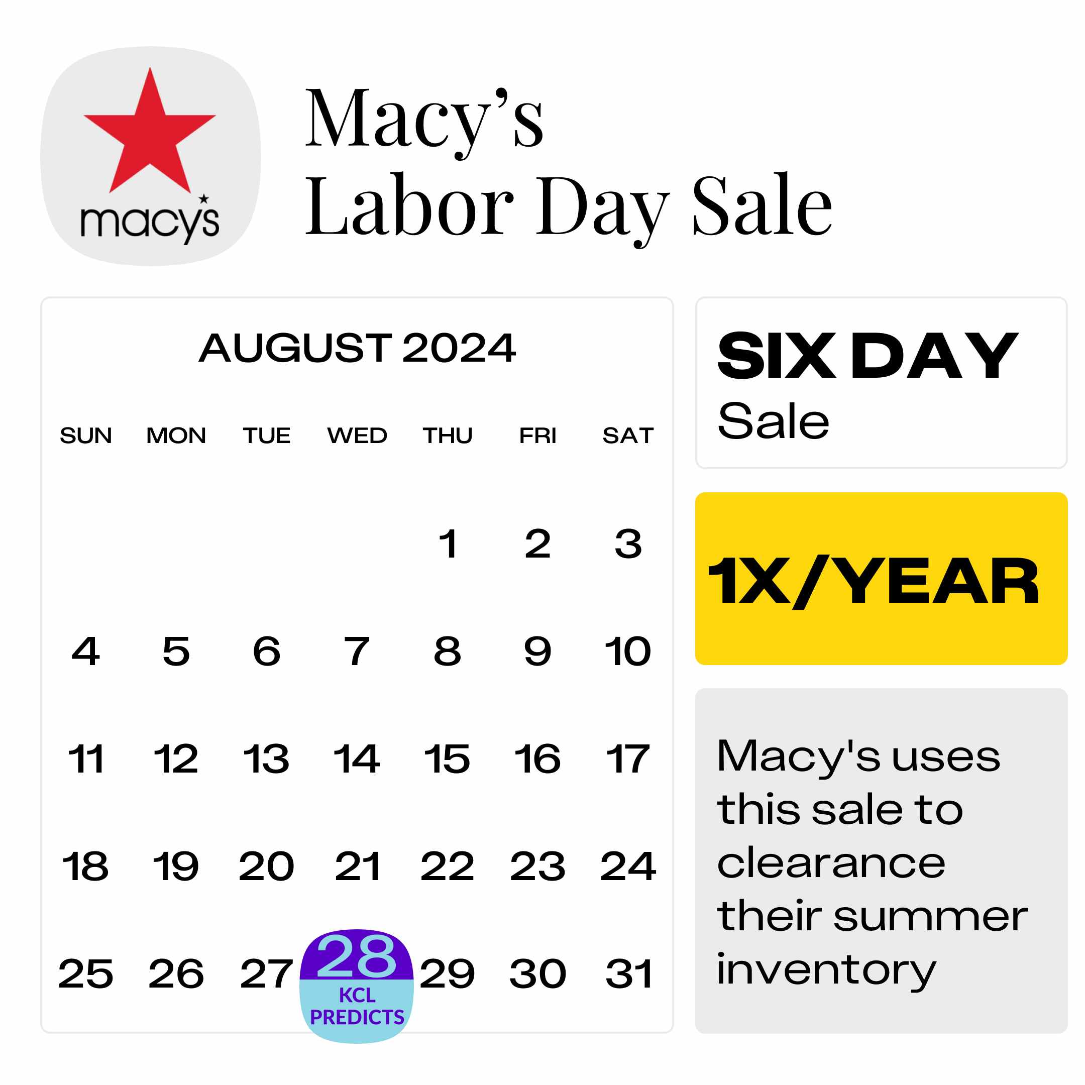 Macys-Labor-Day-Sale