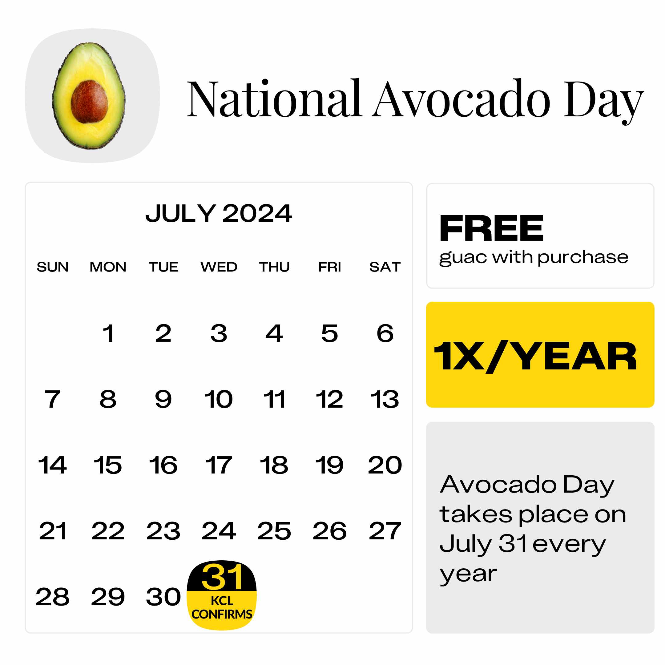 National-Avocado-Day
