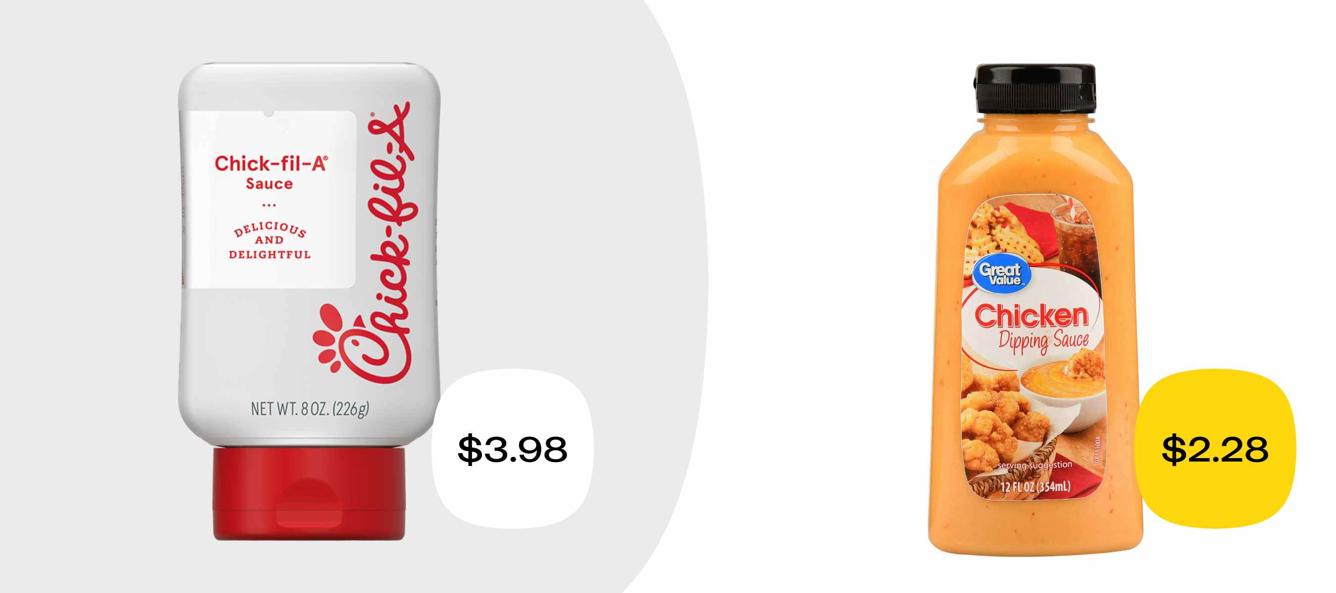 chick fil a sauce for $3.98 versus a similar product from walmart for $2.28