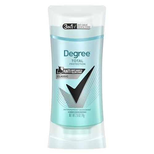 2 Degree UltraClear Antiperspirants