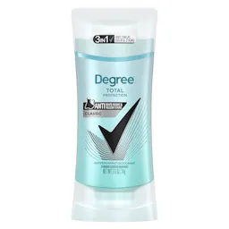 2 Degree UltraClear Antiperspirants